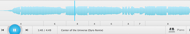 Detecting the energy level throughout a song.