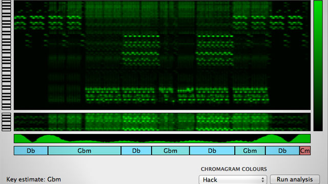 Keyfinder's extensive detailed analysis screen.