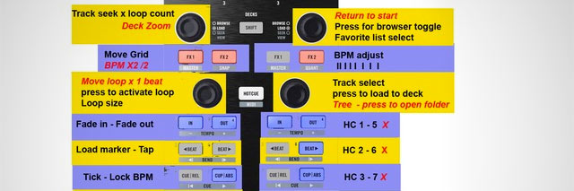 Prepare tracks, fast.